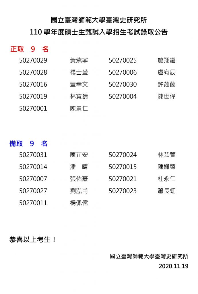 110榜單(所網公告)