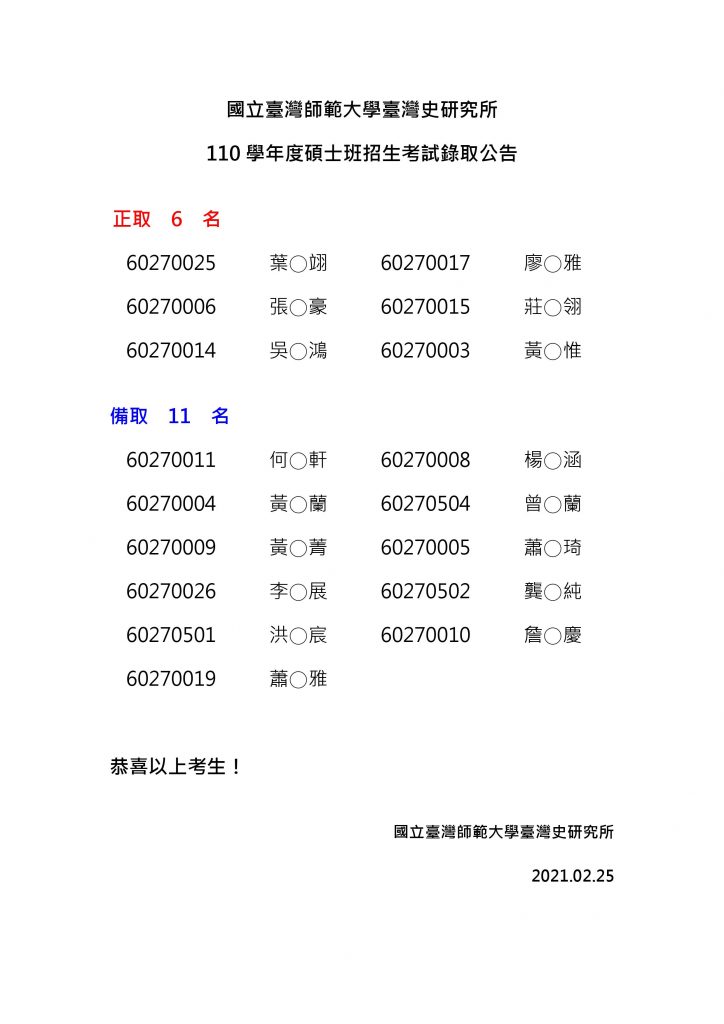 110碩考榜單(所網公告)