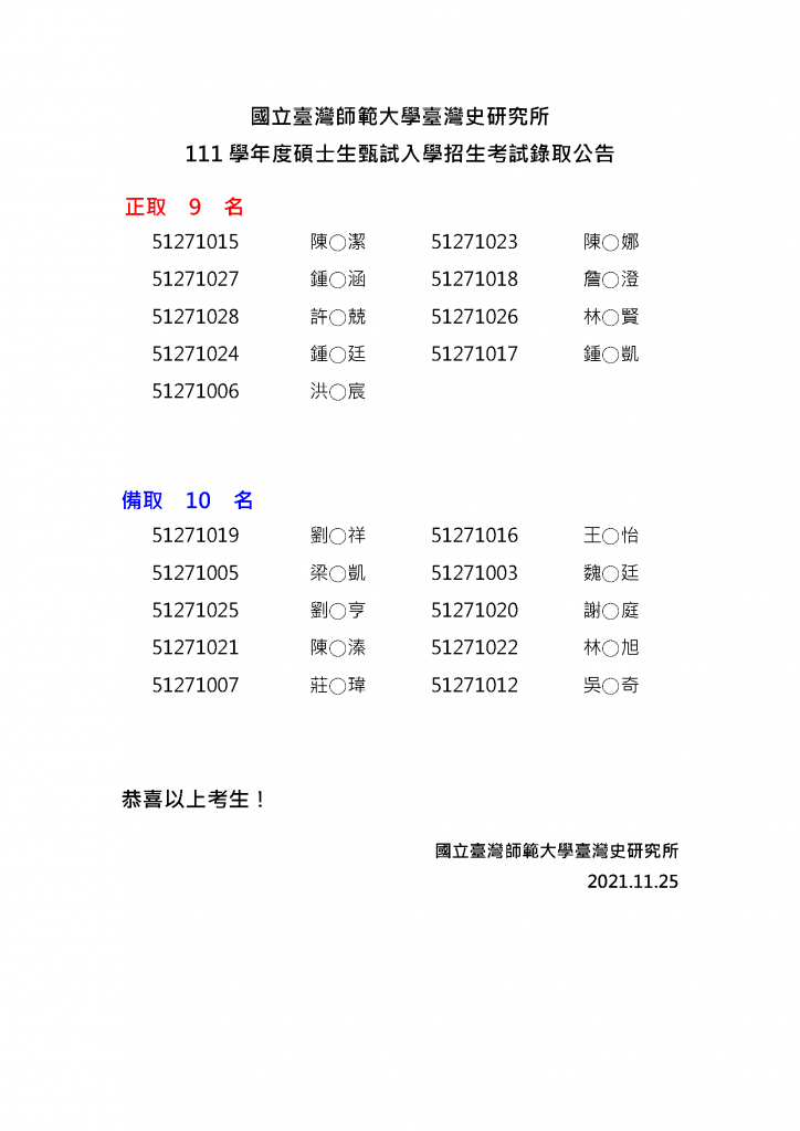 110榜單(所網公告)