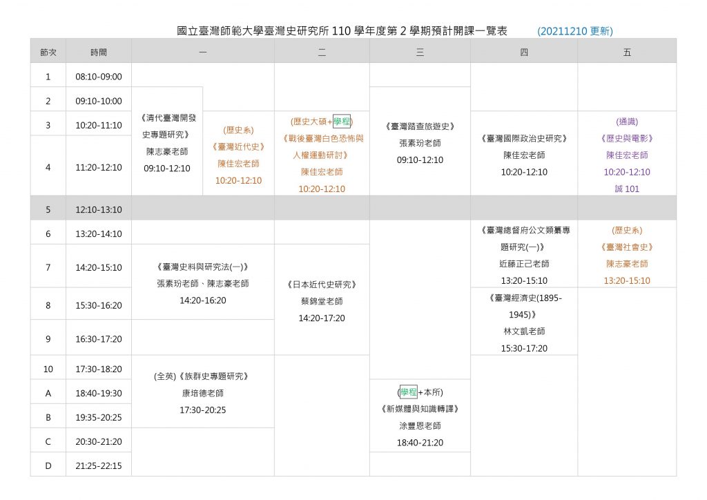 110-2學期預計開課一覽表-20211210