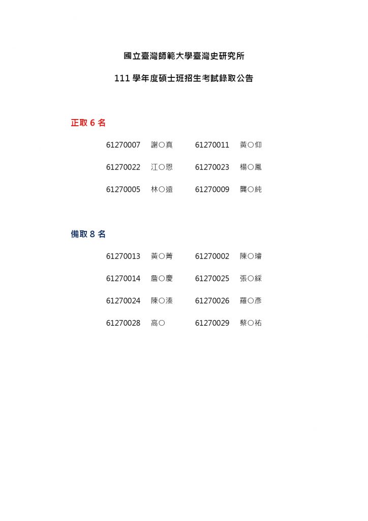 國立臺灣師範大學臺灣史研究所 111學年度碩士班招生考試錄取公告