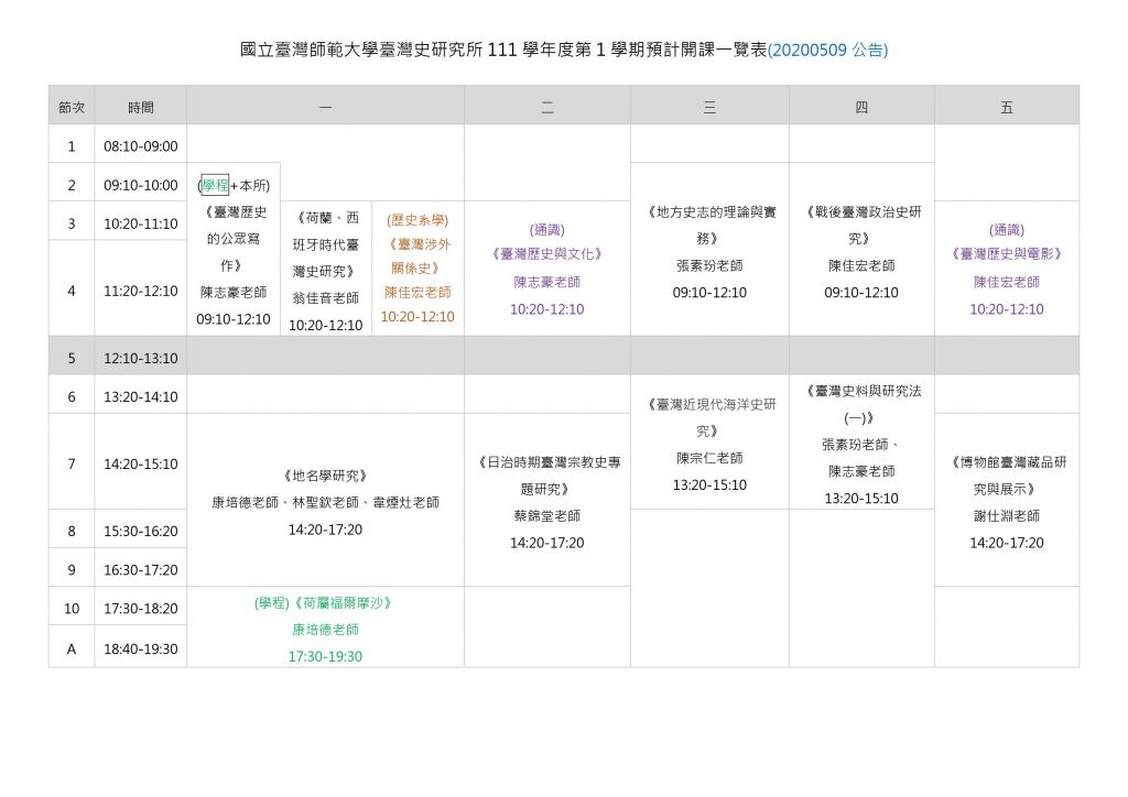 111-1預計開課一覽表(20220509公告)