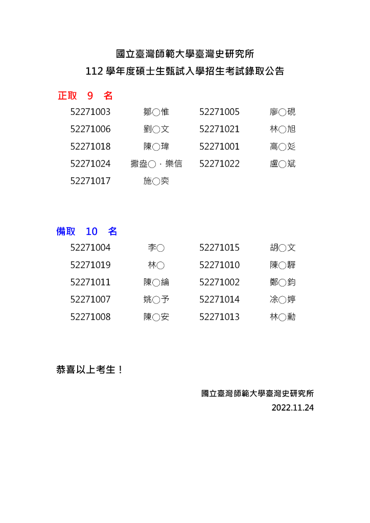 112學年度碩士班甄試入學錄取名單